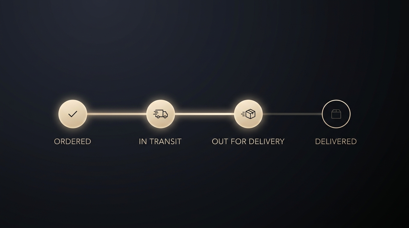 Minimalist package delivery progress timeline showing Ordered to In Transit to Out for Delivery to Delivered